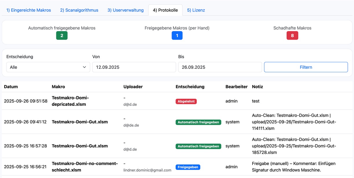 BSI konforme Audits und Protokolle