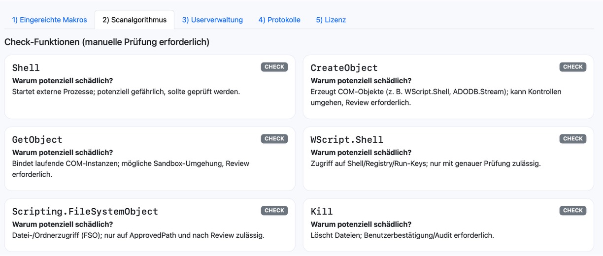 Support und laufende Optimierung